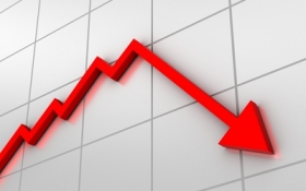 Индекс UX обвалился с начала торгов на 6,5%