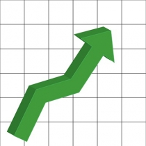 Акции «Кернела» поднялись на 20% после новости о хорошей отчетности